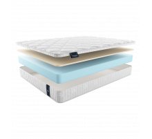 Двусторонний матрас Camelia (Камелия) от Materlux Двусторонний матрас Camelia (Камелия) от Materlux